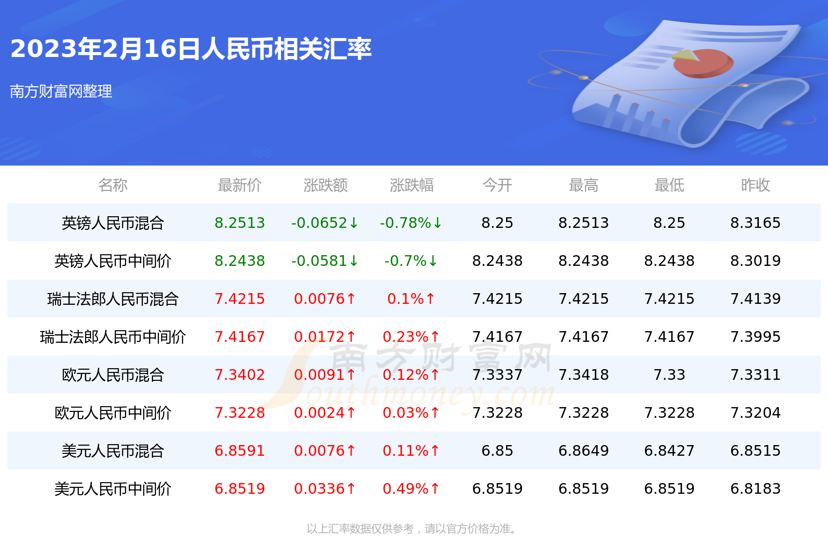thb币登录(tnb币被下架)