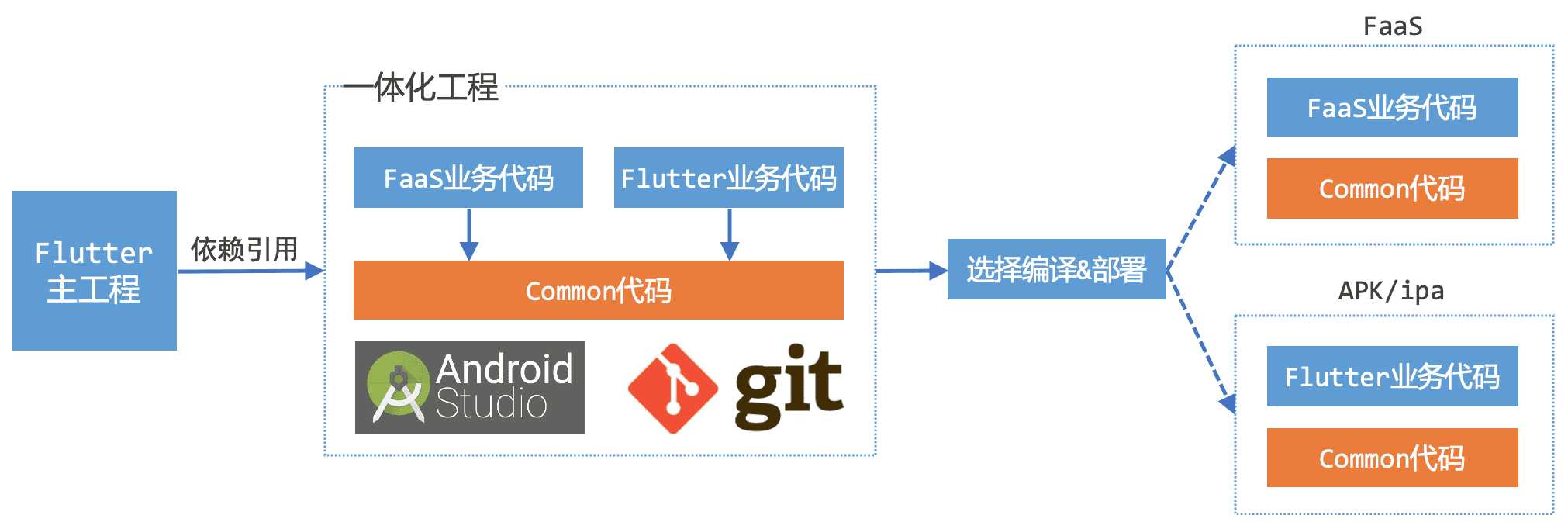 币客网(币客网页版)