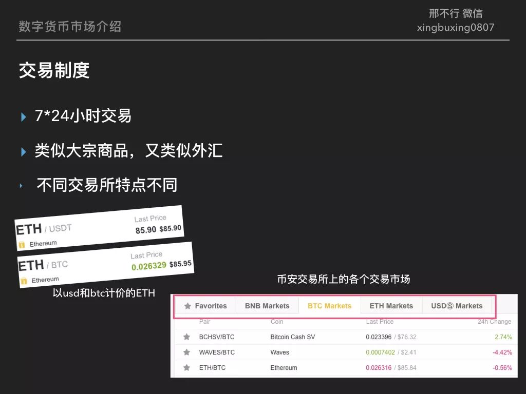炒币视频(炒币视频免费观看)