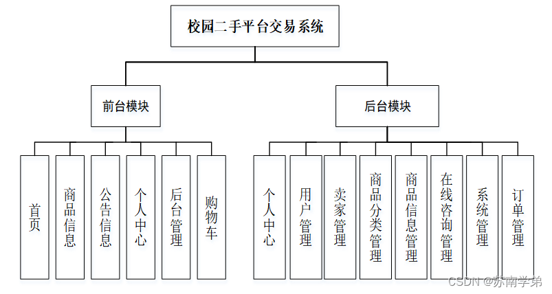 交易平台(交易平台资金冻结怎么解除,要交钱解冻嘛)