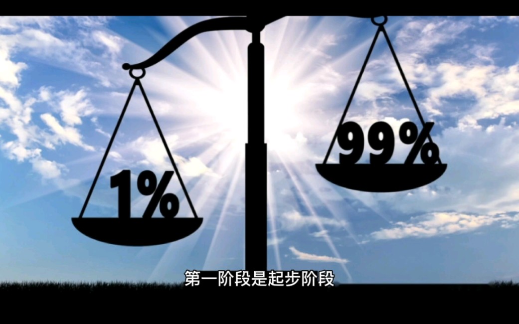 币圈小白(币圈小白必读)