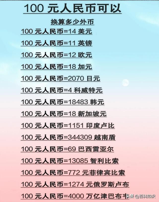 美币换算(美币换算港币)