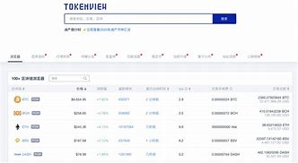 炒币分析软件(炒币分析app)