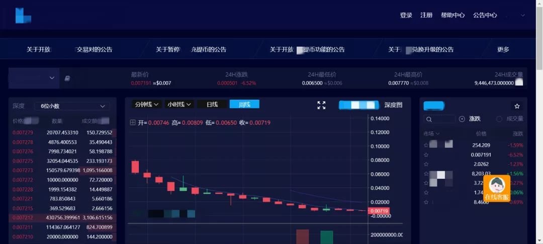 炒币的软件(炒币的软件是什么)