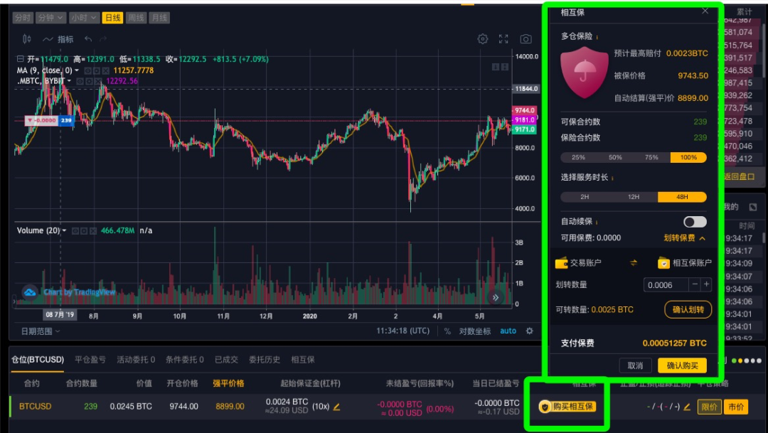 玩币时代(玩币的平台) 玩币时代(玩币的平台)