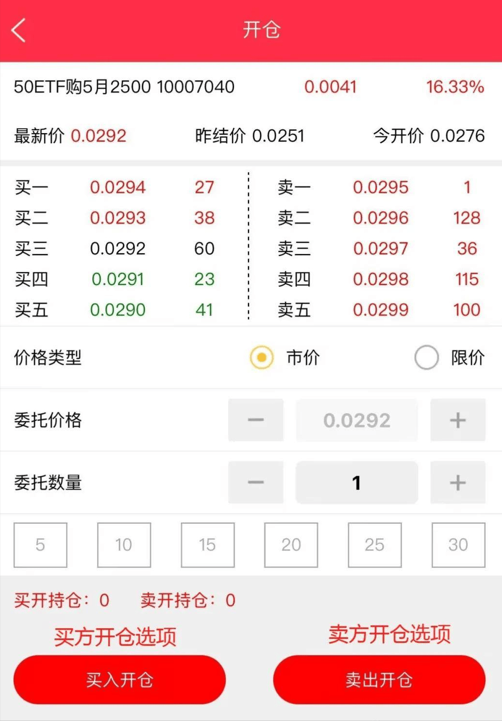 合约交易技巧(做合约交易的技巧)