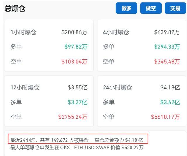 币圈政策(币圈最新项目)