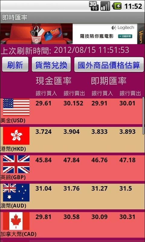 怎样兑换法币(怎样兑换法币最安全)