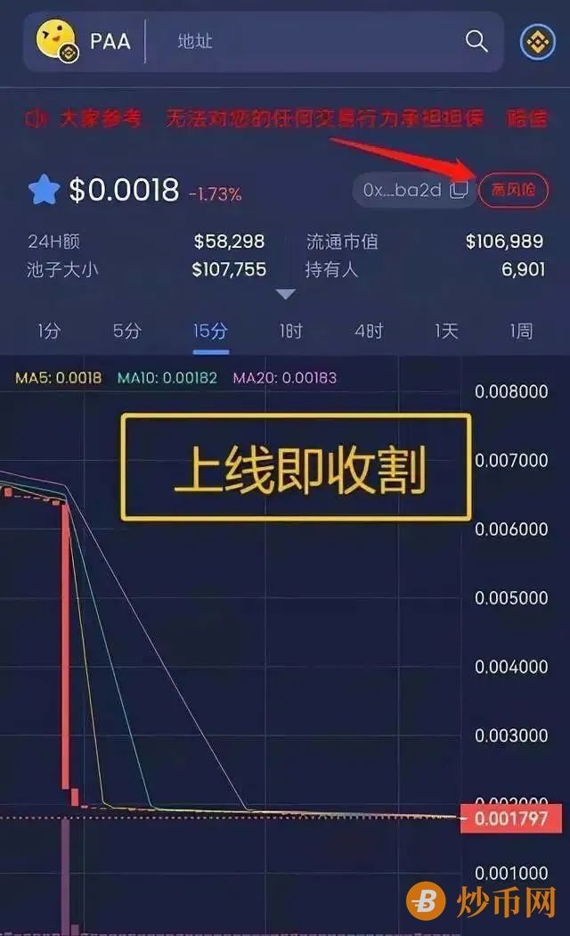 炒币的网站(炒币网站一般没哪些国家)