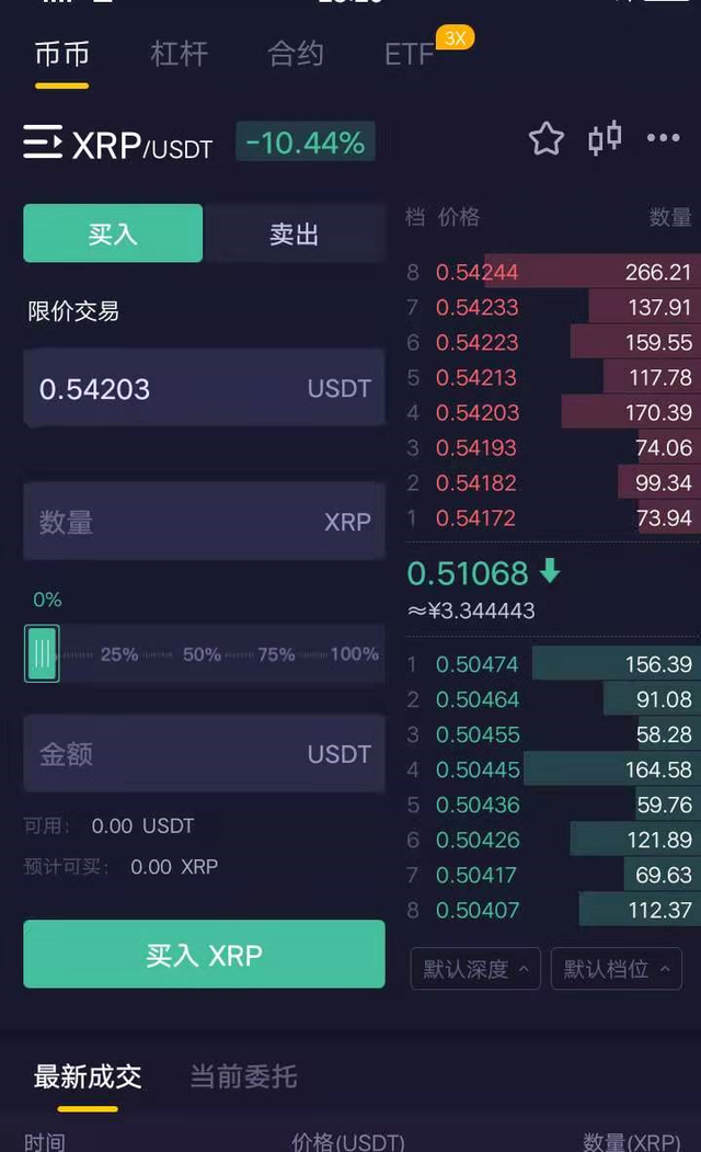 币交易网站(最早的比特币交易网站)