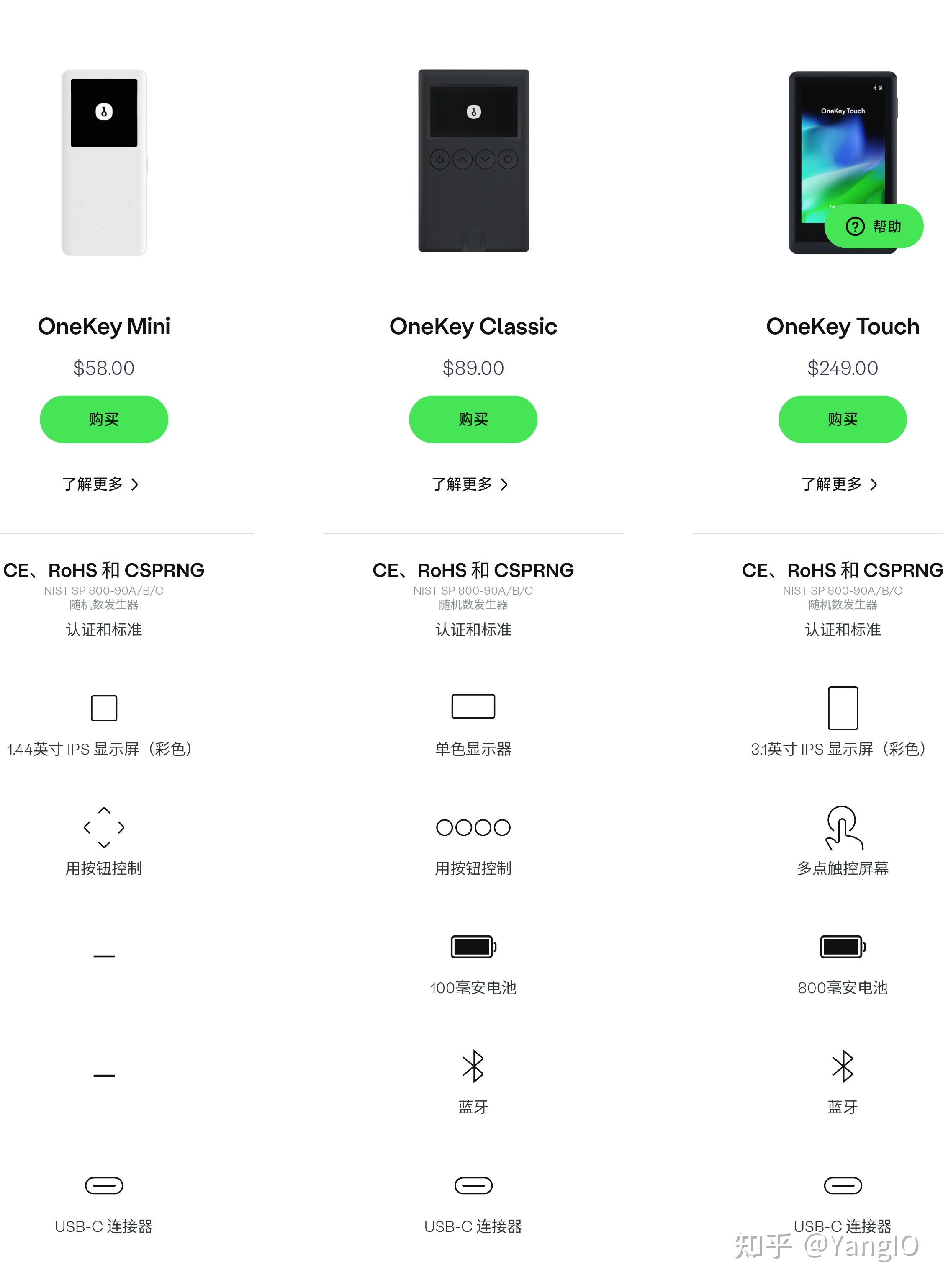 币圈app(币圈app官方手机版下)